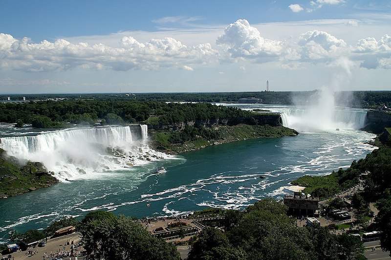 Waterfalls in the World